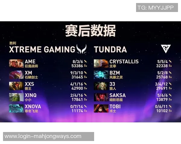 探讨S15LOL与DOTA2比赛中TES战队的心理素质与表现分析 探讨S15LOL与DOTA2比赛中TES战队的心理素质与表现分析