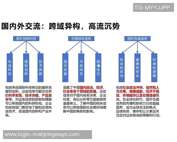重磅专题IG的反击革新探索新媒体时代的内容传播与用户互动新模式 重磅专题IG的反击革新探索新媒体时代的内容传播与用户互动新模式